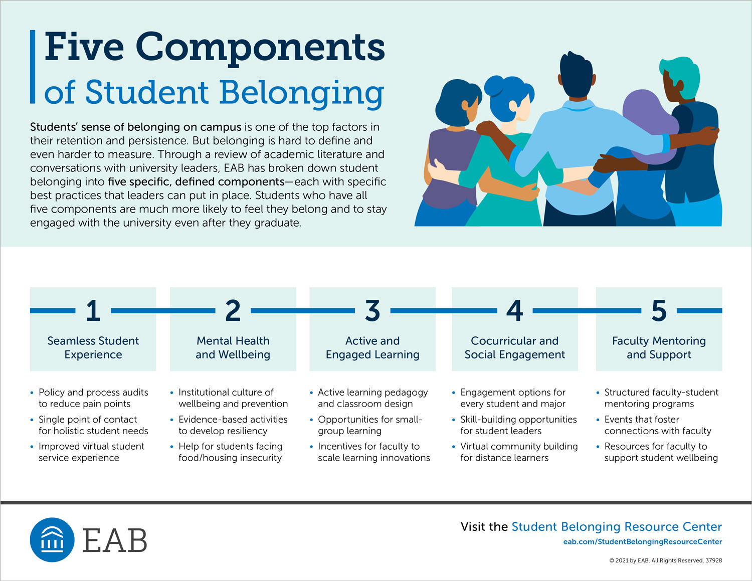 JPG-SAF-EAB-5-Comp-Student-Belonging-IG-1500px