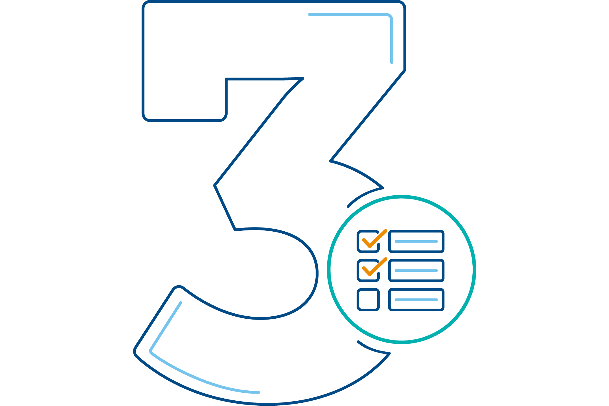 3