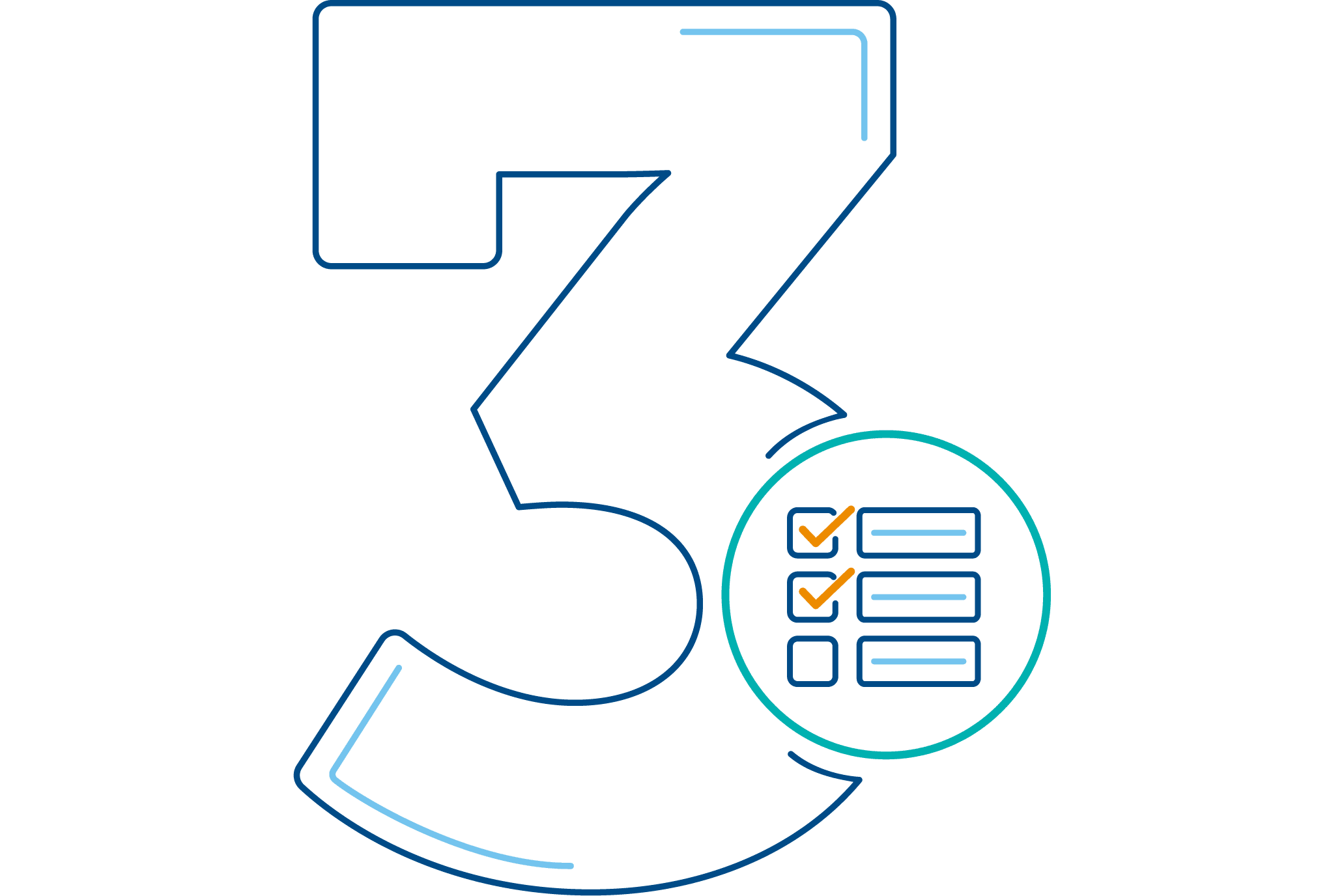 3