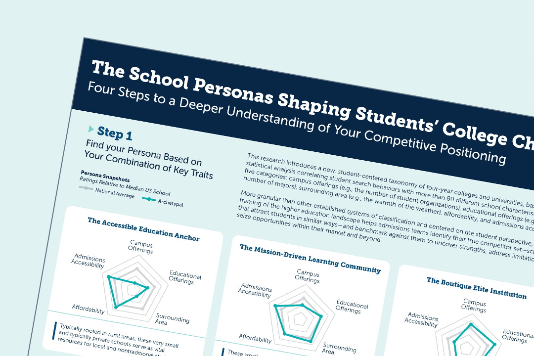 The school personas shaping students’ college choices