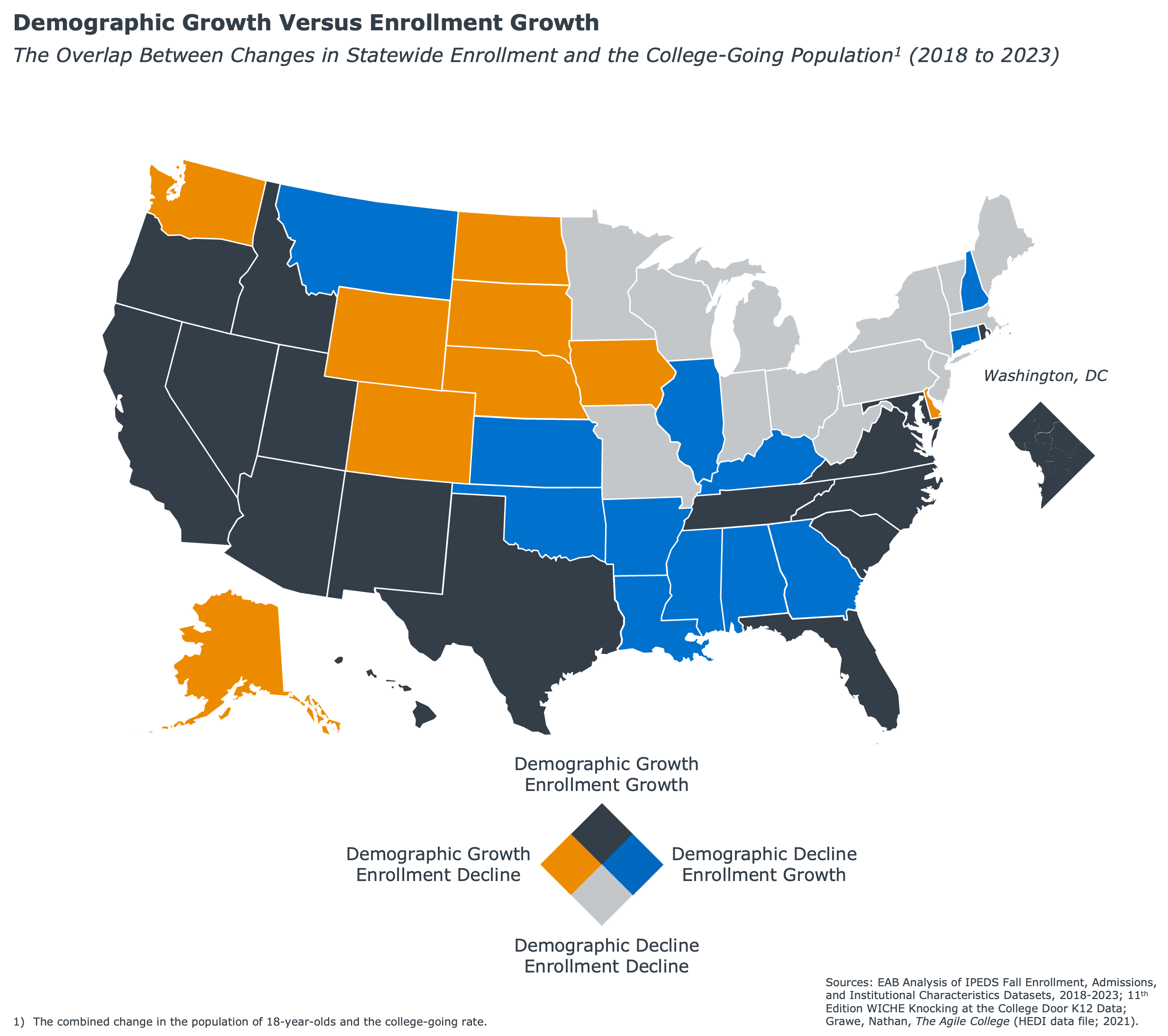 Demographic vs Enrollment Growth map
