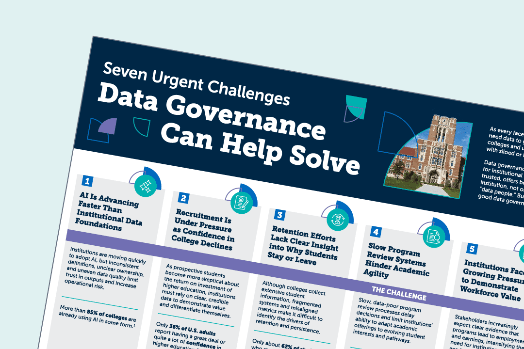 Seven urgent challenges data governance can help solve