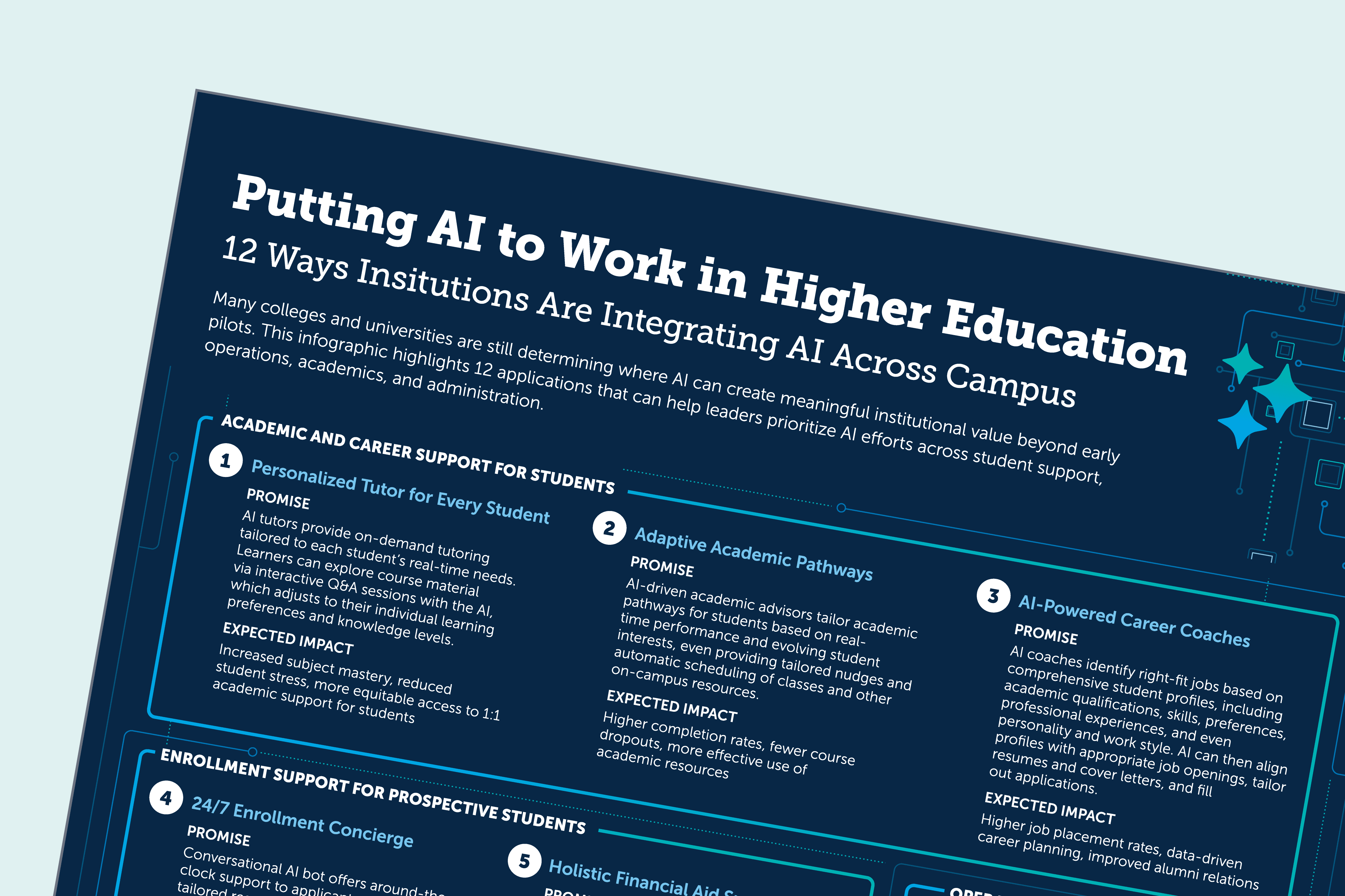 Putting AI to work in higher education