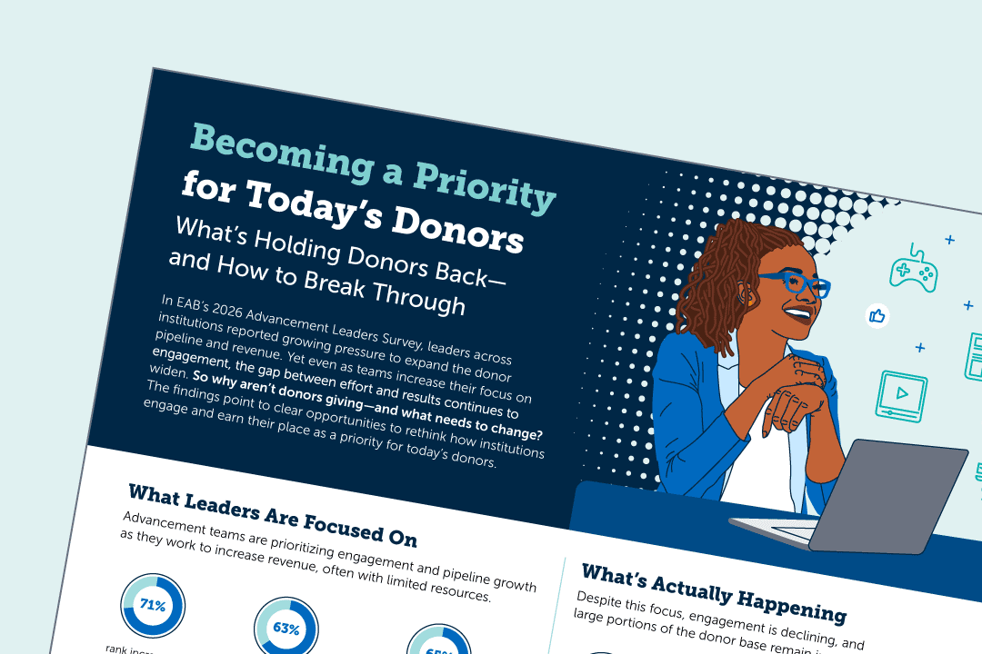 Becoming a priority for today’s donors